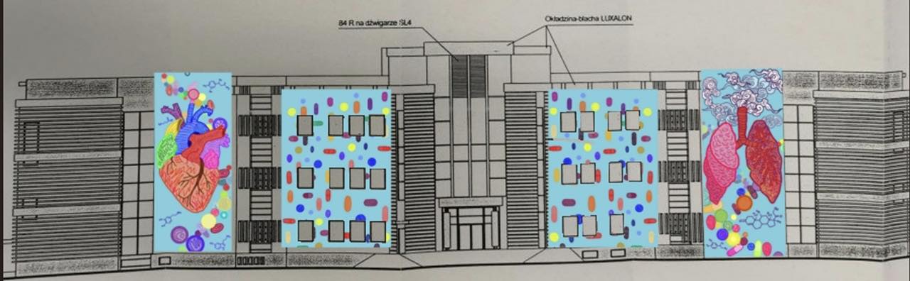 Projekty dla Wydział Farmaceutyczny, Collegium Medicum w Bydgoszczy, UMK w Toruniu